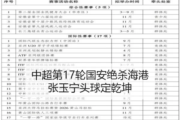 zhong-chao-di-lun-guo-an-jue-sha-hai-gang-zhang-yu-ning-tou-qiu-ding-qian-kun-2-840.jpg